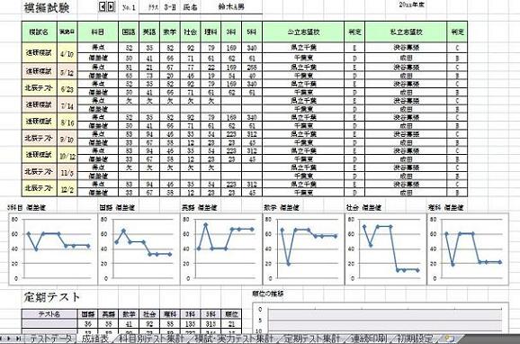 �ėp���ъǗ��V�[�g ���ѕ\�o��2