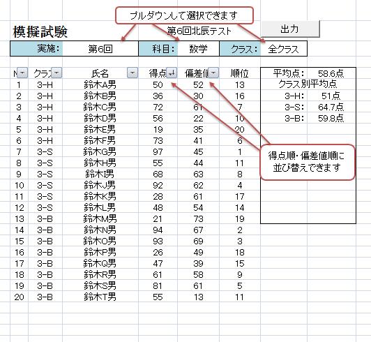 �ėp���ъǗ��V�[�g �W�v�̏o��(�͎��E���̓e�X�g)