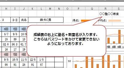 ���ѕ\�ɏm���i�w�Z���j�{������������܂�